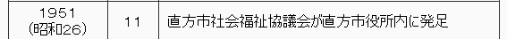 1951年（昭和26年）　11月　直方市社会福祉協議会が直方市役所内に発足。