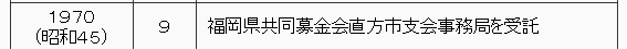 1970年（昭和45年）　9月　福岡県共同募金会直方市支会事務局を受託。