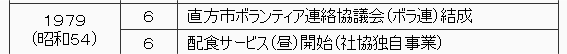 1979年（昭和54年）　6月　直方市ボランティア連絡協議会（通称、ボラ連）を結成。　6月　配食サービス（昼）を開始（社協独自事業）。