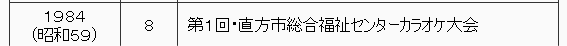 1984年（昭和59年）　8月　第一回　直方市総合福祉センター　カラオケ大会を開催。