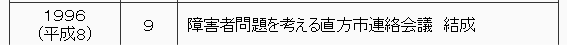 1996年（平成8年）　9月　障害者問題を考える直方市連絡会議を結成。