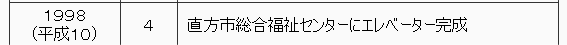 1998年（平成10年）　4月　直方市総合福祉センターにエレベーターが完成。