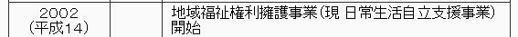 2002年（平成14年）　　　地域福祉権利擁護事業（現・日常生活自立支援事業）開始。